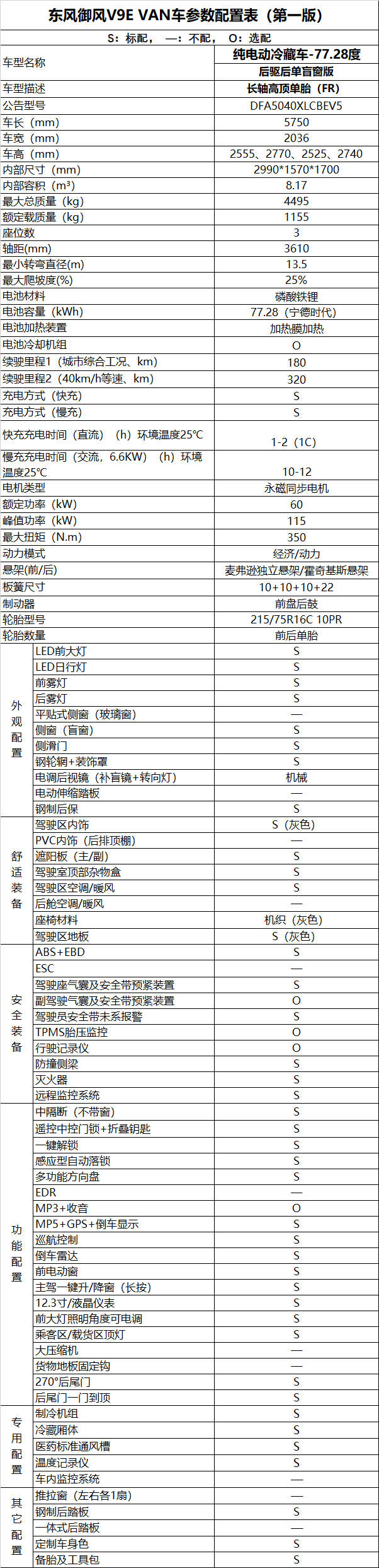 冷藏车参数