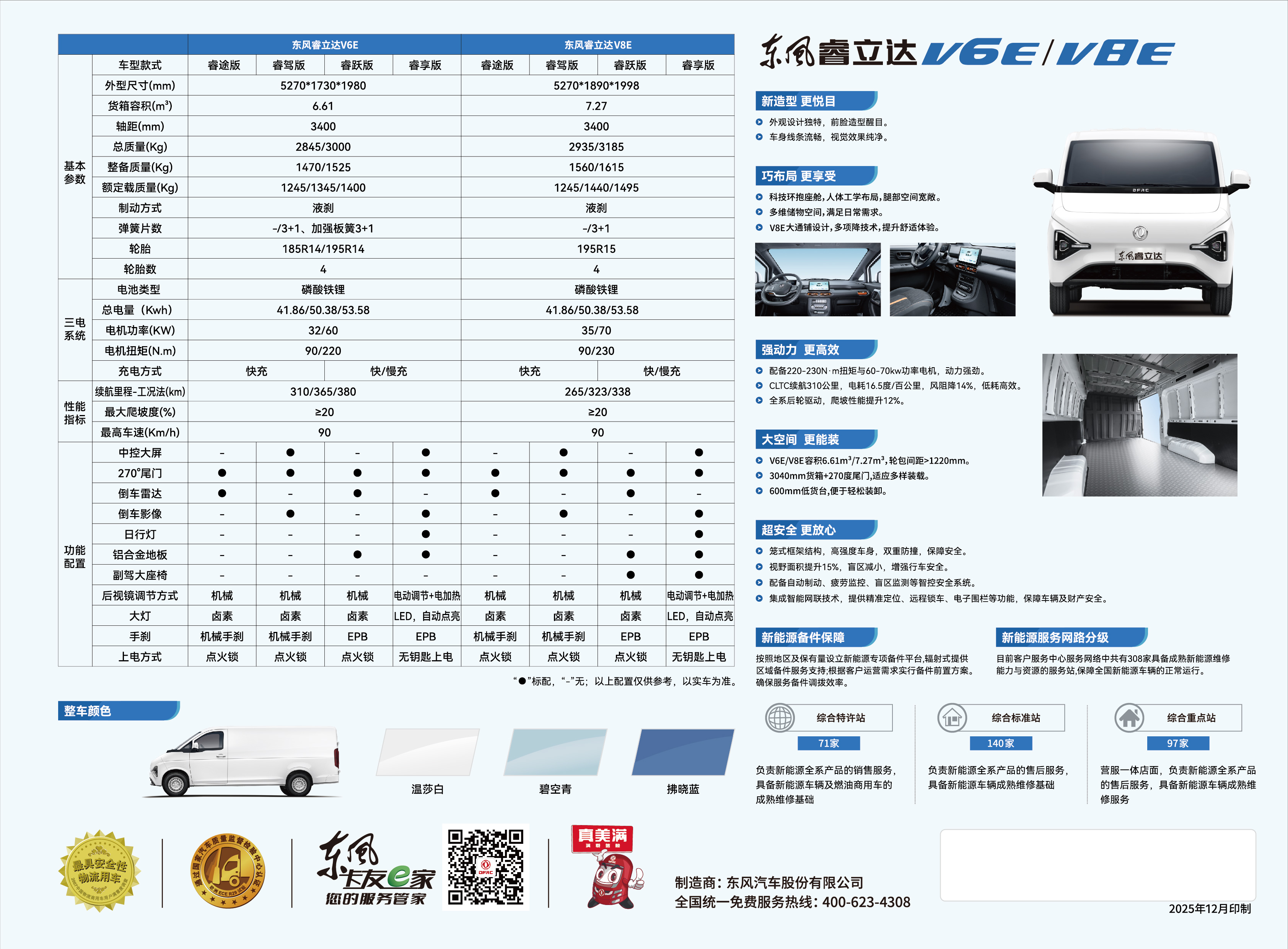 1215-睿立达V6EV8E单页-反