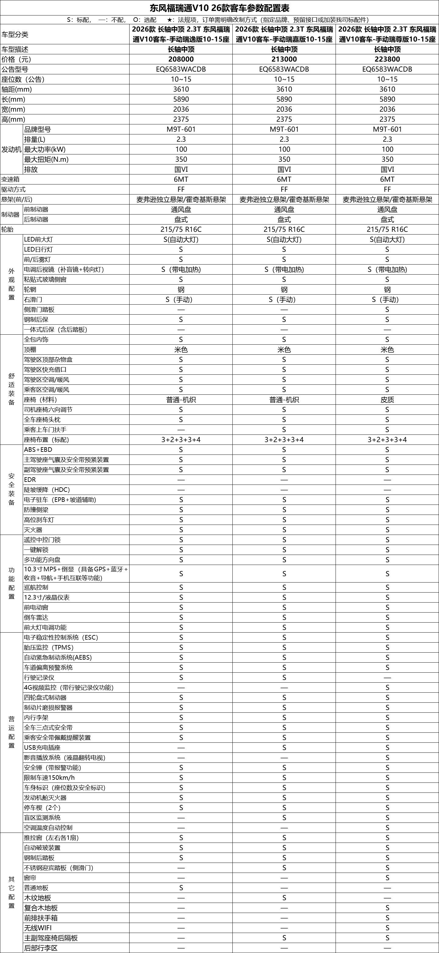 img_v3_0213k_79448798-7d14-46ce-9a86-4869b16e291g